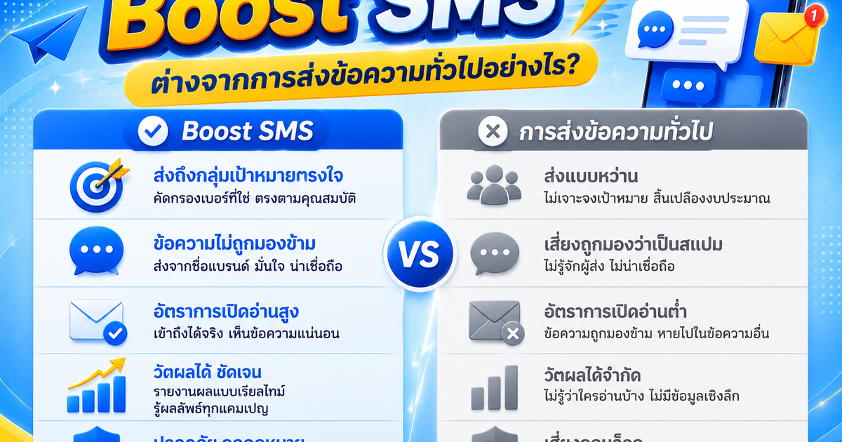 Boost SMS ต่างจากการส่งข้อความทั่วไปอย่างไร?